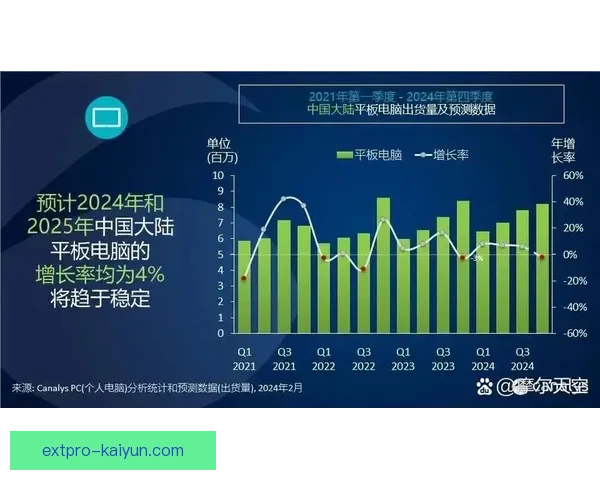 K联赛积分排名持续变化，各队竞争态势愈发激烈