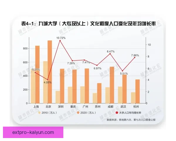 K联赛薪资帽政策实施后各俱乐部财务状况与竞争力走势分析
